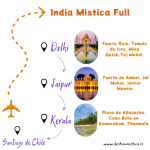 INDIA MISTICA FULL - Imagen 2